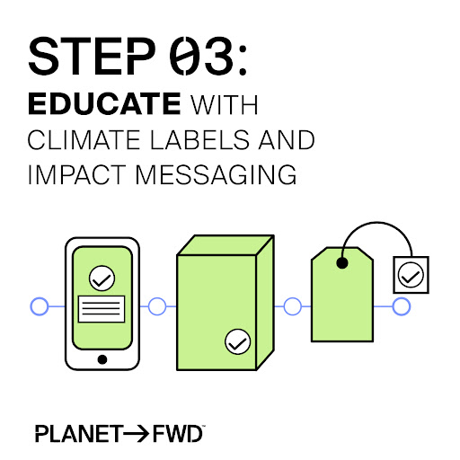 Educate with climate labels and impact messaging